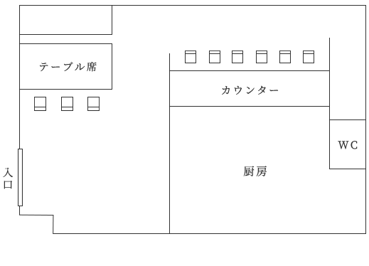 floormap